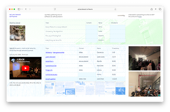 valuesbased.software
